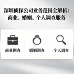 深圳侦探公司业务范围全解析：商业、婚姻、个人调查服务